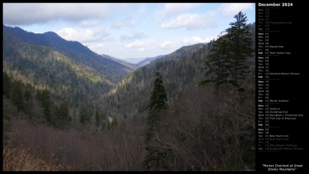 Morton Overlook at Great Smoky Mountains