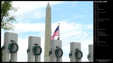 Washington Monument and WWII Memorial