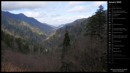 Morton Overlook at Great Smoky Mountains