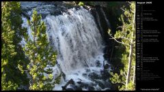 Yellowstone Waterfall