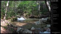 Waterfall at Pemigewasset River I