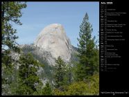 Half Dome from Panorama Trail II